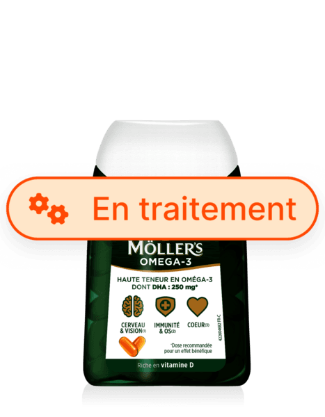 Gamme Möller's