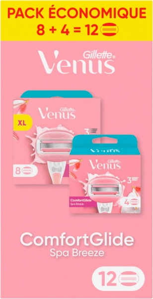 Lames Venus Gillette