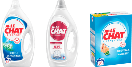 Sur les Produits Présents en Magasin de la Gamme “le Chat”.
