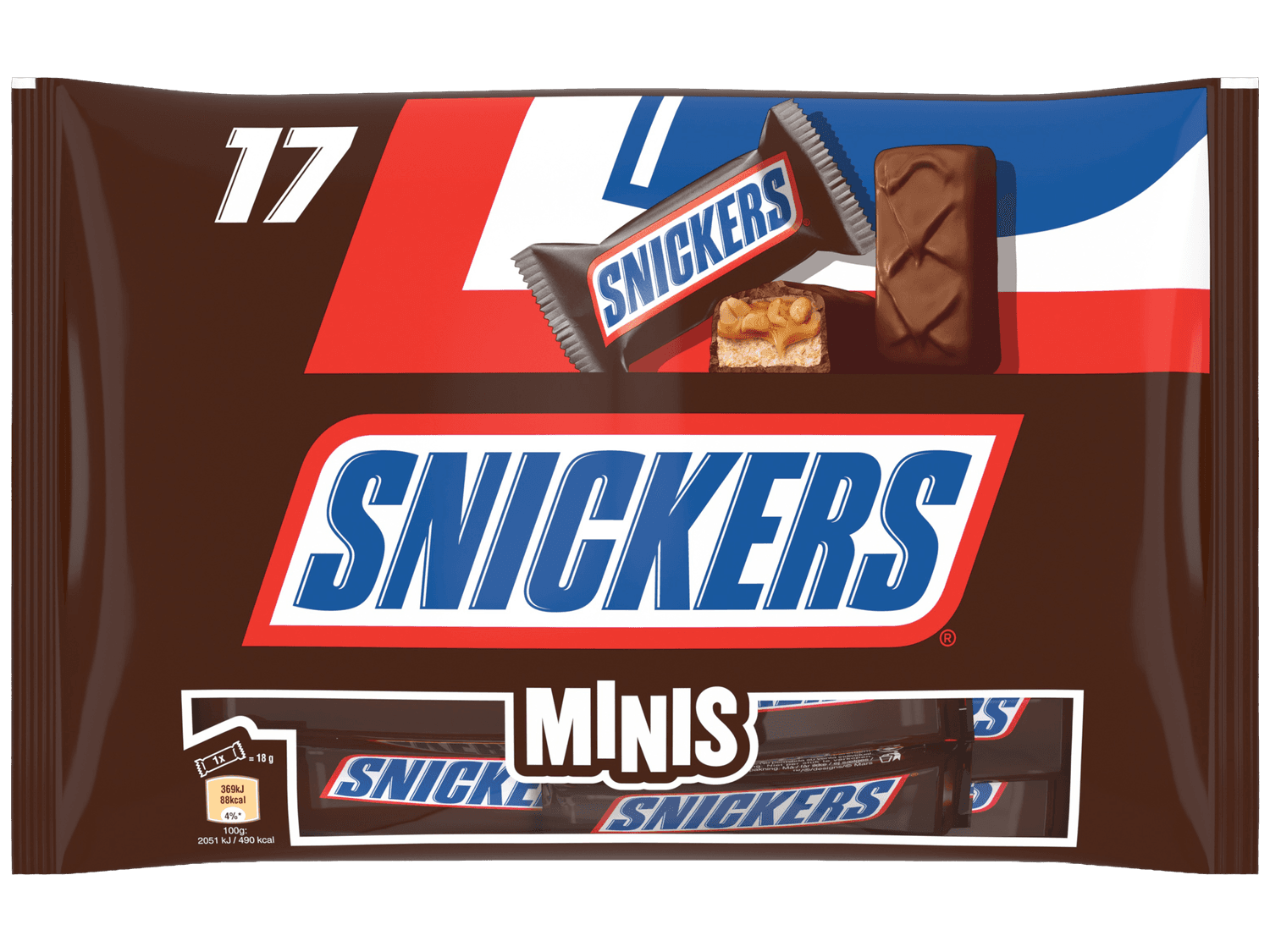 Minis