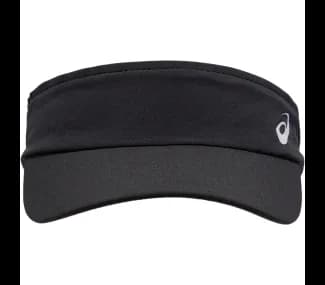 Prfm Visor