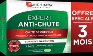 Forte Pharma Gammes Expert Peau et Capillaire
