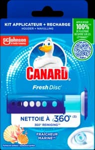 Sur les Produits Présents en Magasin de la Gamme “canard”.