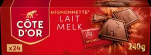 Mignonnette - Côte D'or