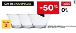 Coupelles cono