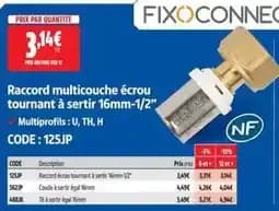 Fixoconnect raccord multicouche écrou tournant