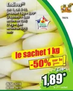 Endives