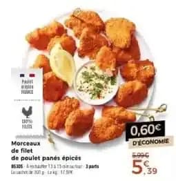 Morceaux de filet de poulet panes epices
