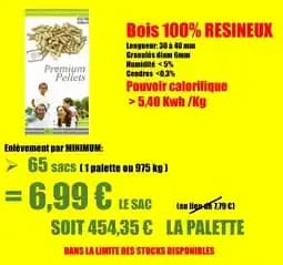 Premium Pellets