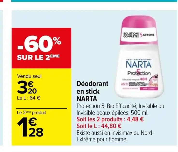 Déodorant en stick