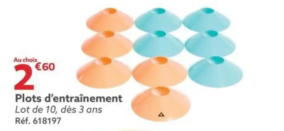 Plots d'entraînement