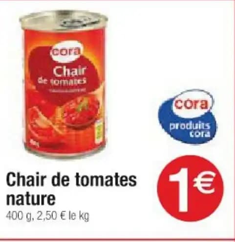 Chair de tomates