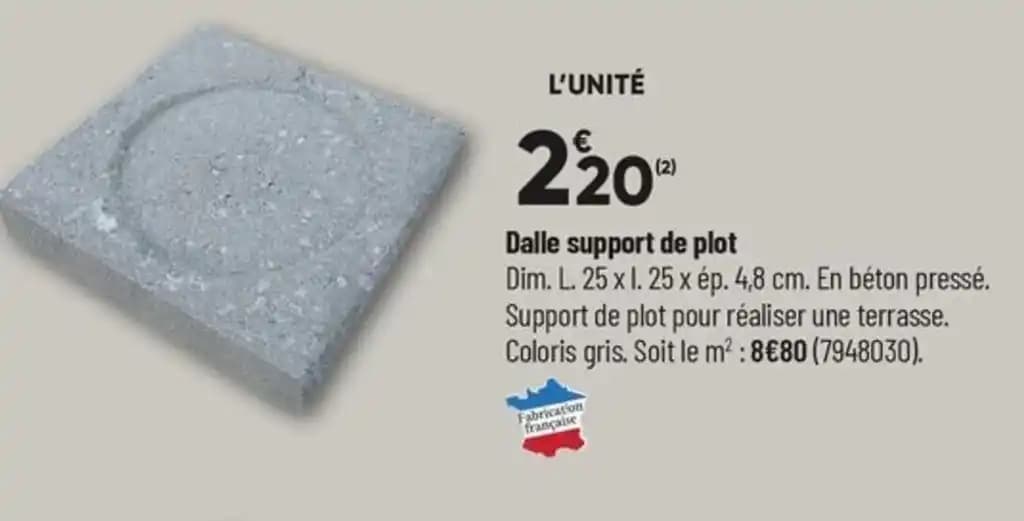 Dalle support de plot