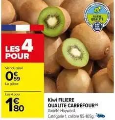 Kiwis