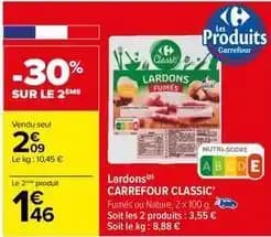 Lardons