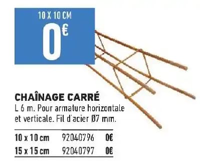 CHAÎNAGE CARRÉ