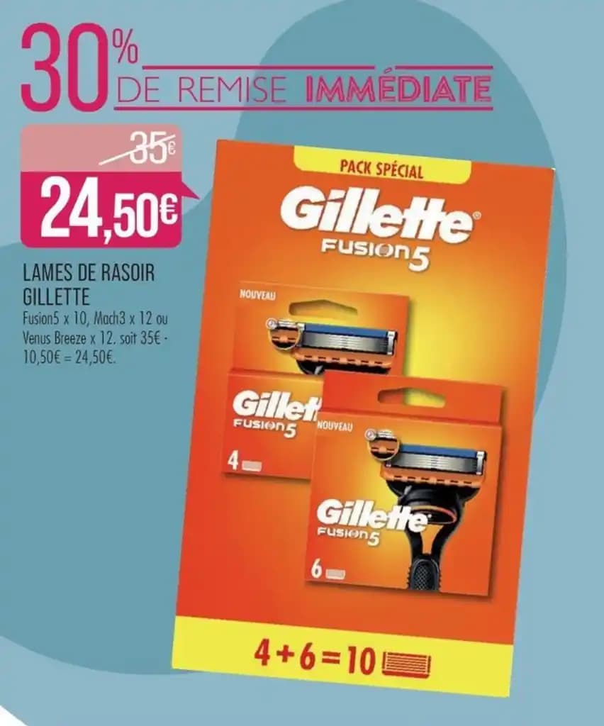 LAMES DE RASOIR GILLETTE