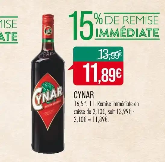 CYNAR