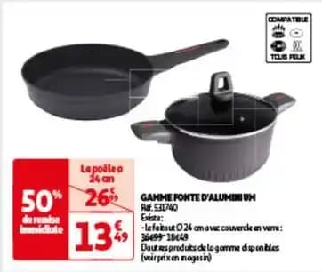 Gamme ponte d'aluminium