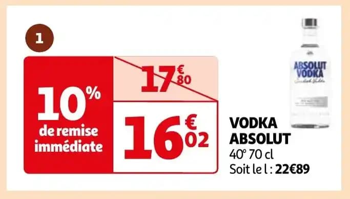 VODKA ABSOLUT