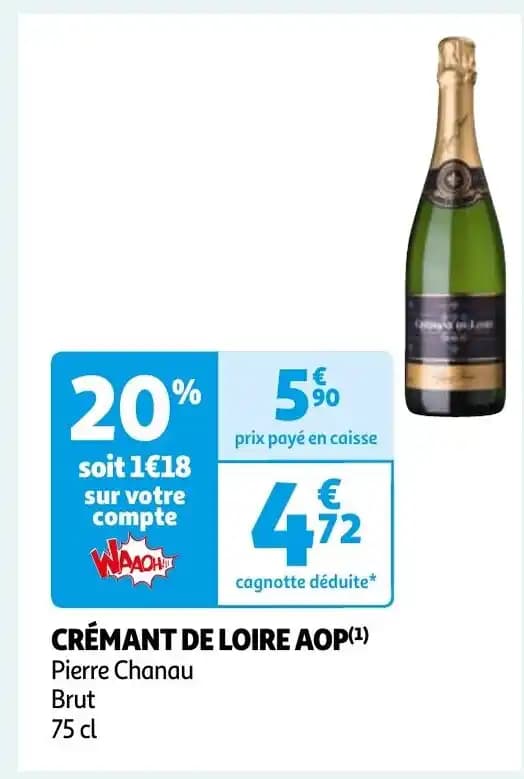 CRÉMANT DE LOIRE AOP(¹)