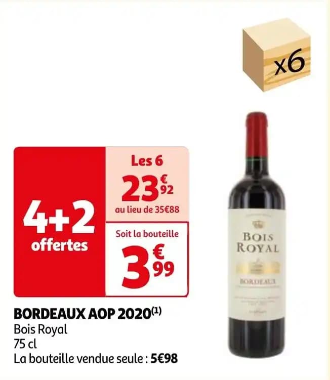 BORDEAUX AOP 2020(¹)