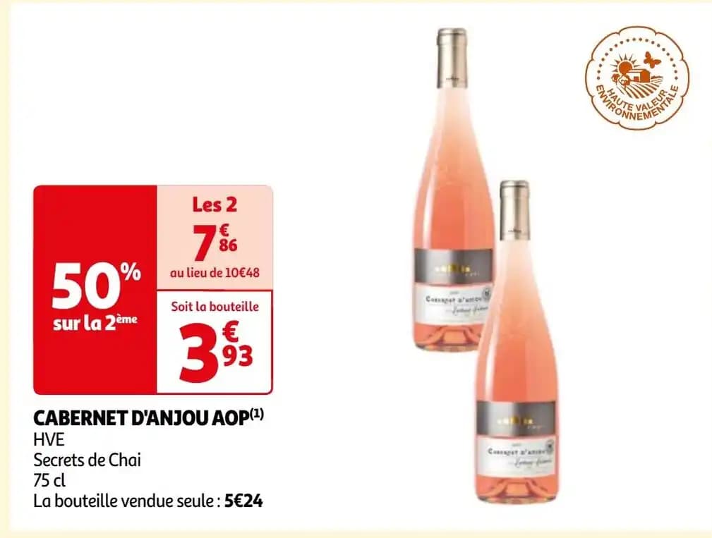 CABERNET D'ANJOU AOP(¹)