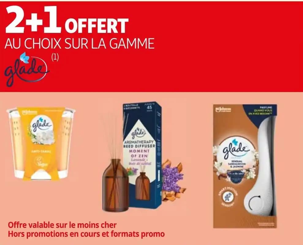 AU CHOIX SUR LA GAMME