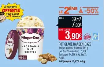 HAAGEN-DAZS POT GLACÉ
