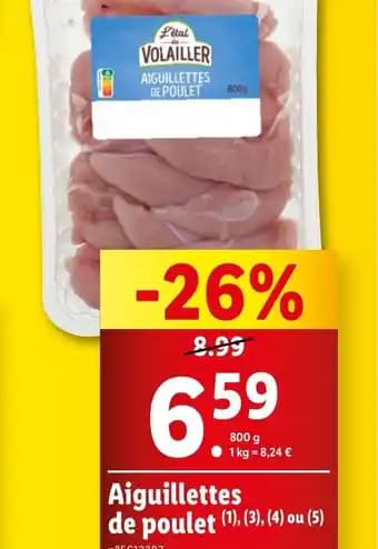 Aiguillettes de poulet