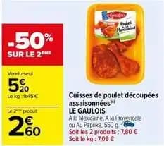 Cuisses de poulet