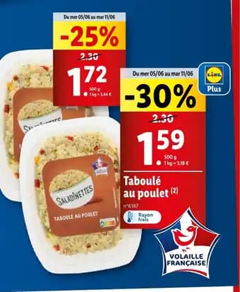 Taboulé au poulet (2)