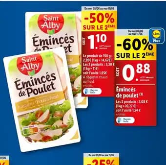 Émincés de poulet (3)