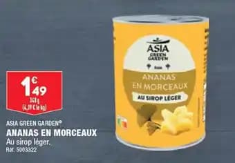 ANANAS EN MORCEAUX