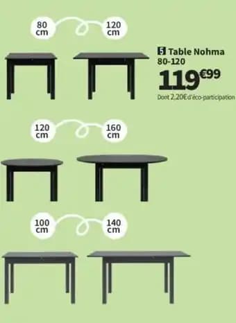 Table Nohma