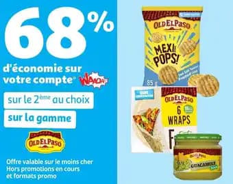 Sur la gamme old el paso