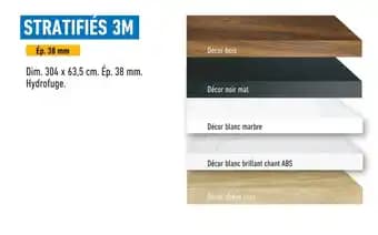 Stratifiés 3m