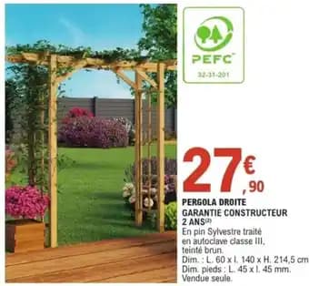 Pergola droite