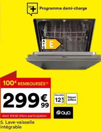 Lave-vaisselle intégrable
