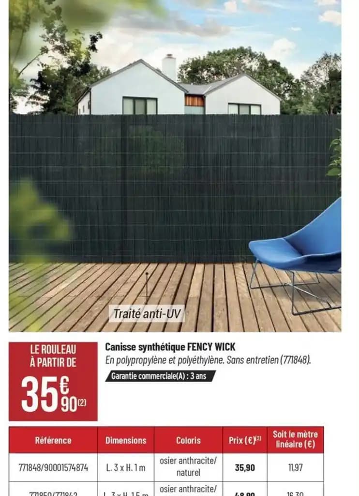 Canisse synthétique FENCY WICK