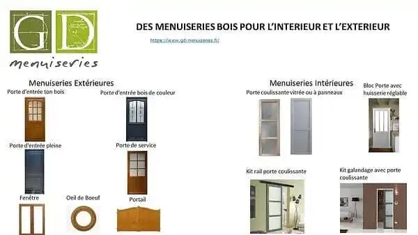 Porte Coulissante Frake vitree H204 x L83 + rail a roulette + 2 coquilles GD MENUISERIES