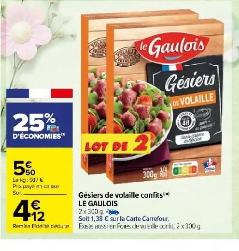 Gésiers de volaille confits LE GAULOIS