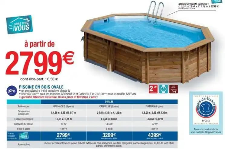 Tous - piscines