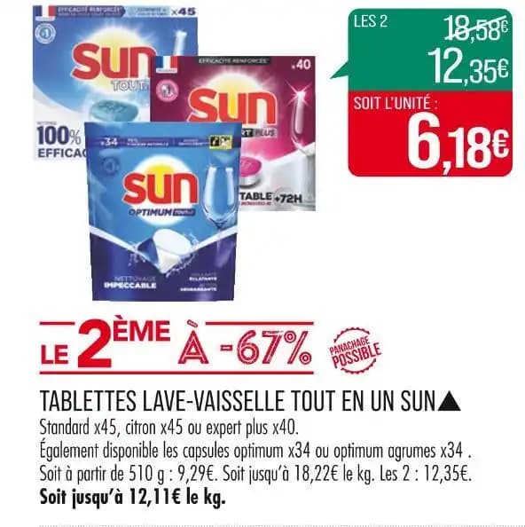 SUN TABLETTES LAVE-VAISSELLE TOUT EN UN ▲
