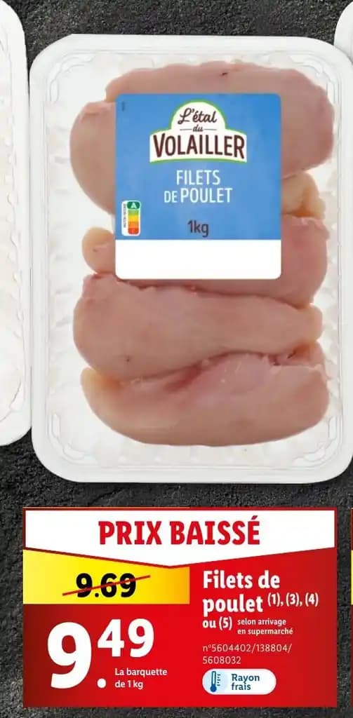 Filets de poulet