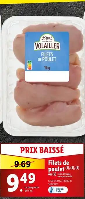 L'étal du Volailler Filets de poulet