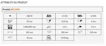 Promotion Exclusives de Sécateur électrique : Découvrez l'Offre incontournable