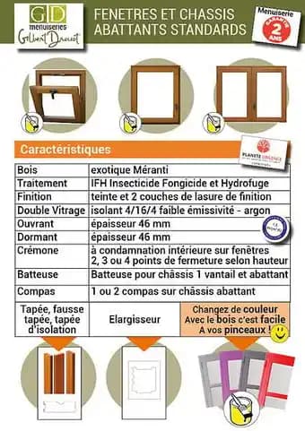 Fenêtre Bois 2 Vantaux H95 X L100 Côtes Tableau Gd Menuiseries