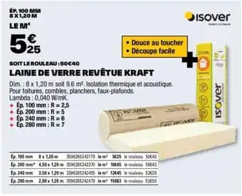 LAINE DE VERRE REVÊTUE KRAFT