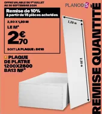 PLAQUE DE PLATRE 1200X2500 BA13 NF⭑